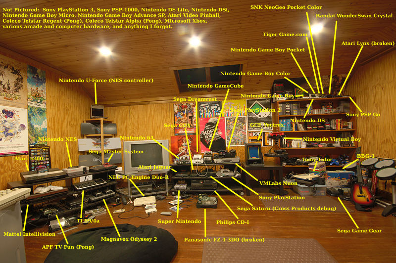 Picture of my game attic